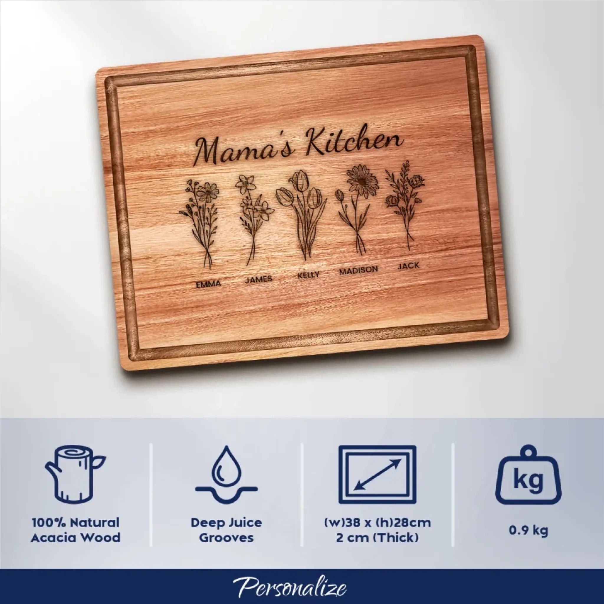 50 - Mama's Floral Kitchen Board