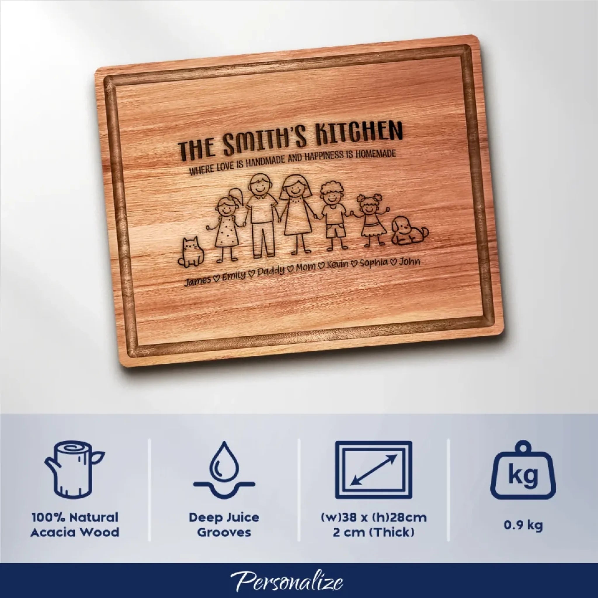 53 - Chopping Block - for Family